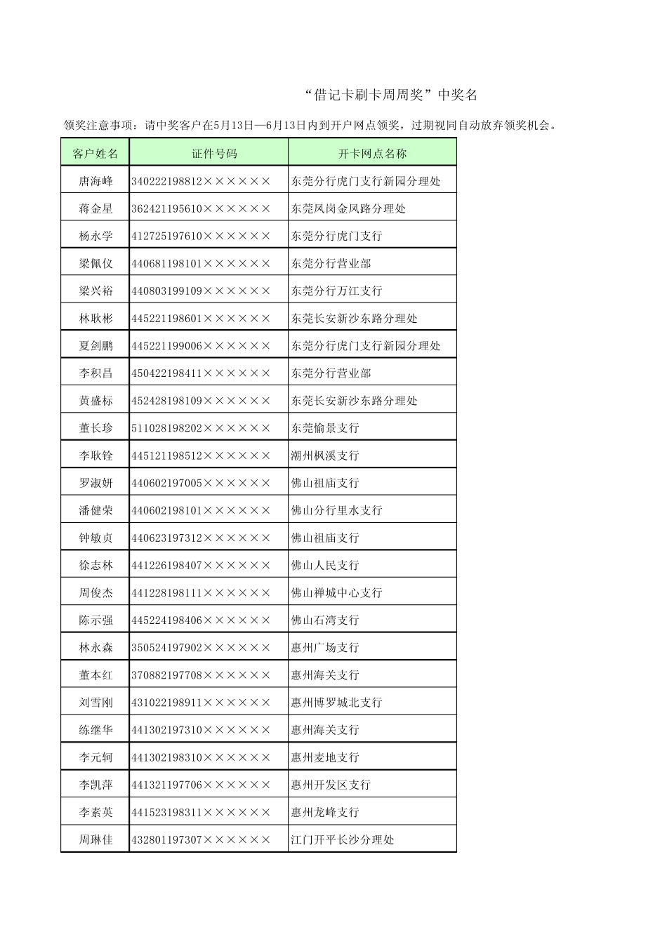 周周奖第六期_第1页