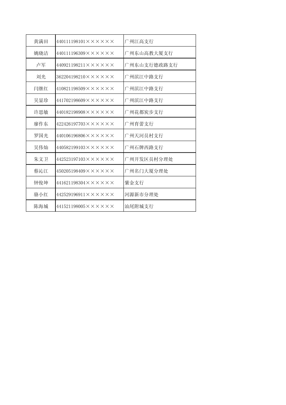 周周奖第六期_第3页