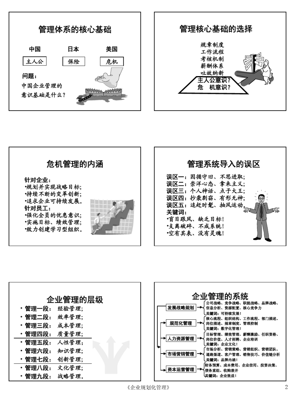 周坤现代企业规范化管理_第2页