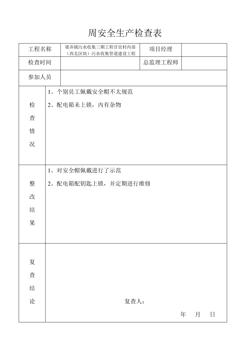 周安全生产检查表_第3页
