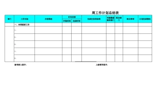 周工作计划考核表模板