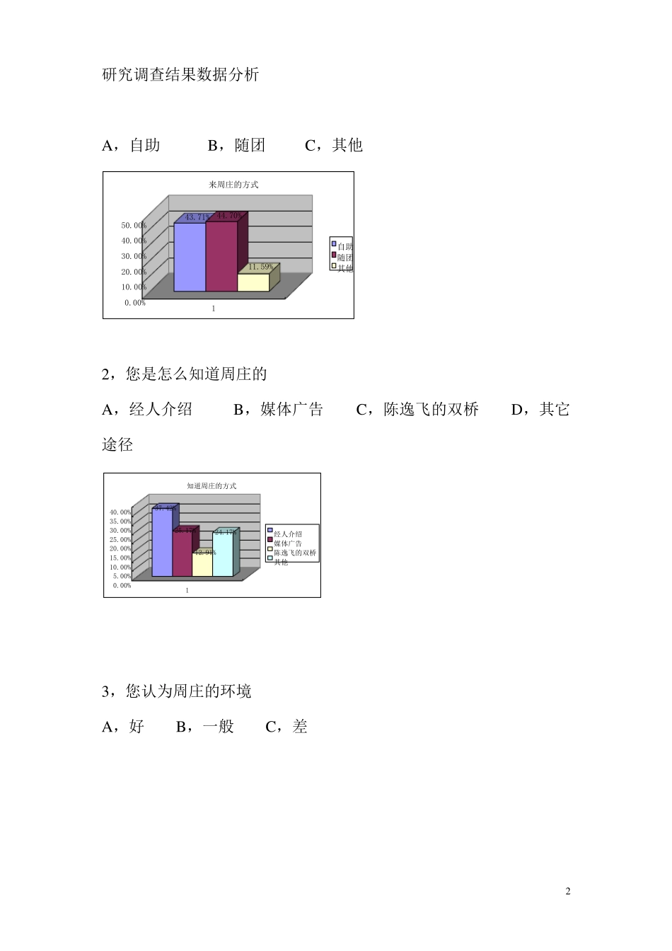 周庄旅游调研报告_第2页