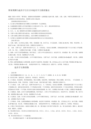 周易预测与起名字五行吉凶