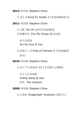 周星驰电影全集[终于收集全了,一个不漏]