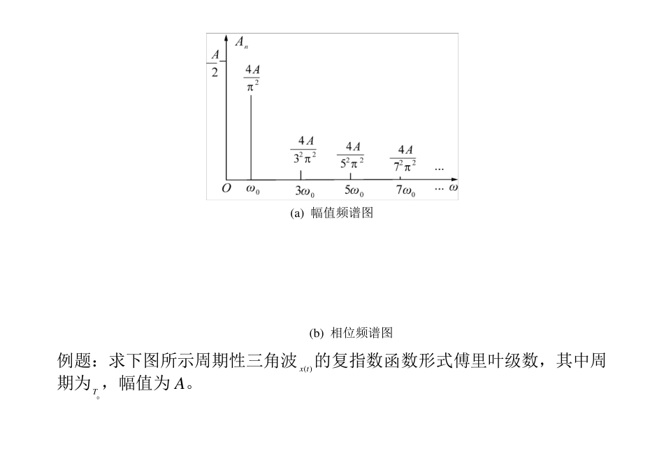 周期三角波的傅里叶级数_第3页