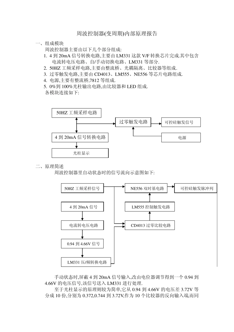 周波控制器(变周期)内部原理报告_第1页