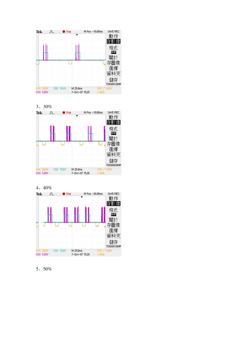 周波控制器(变周期)内部原理报告_第3页