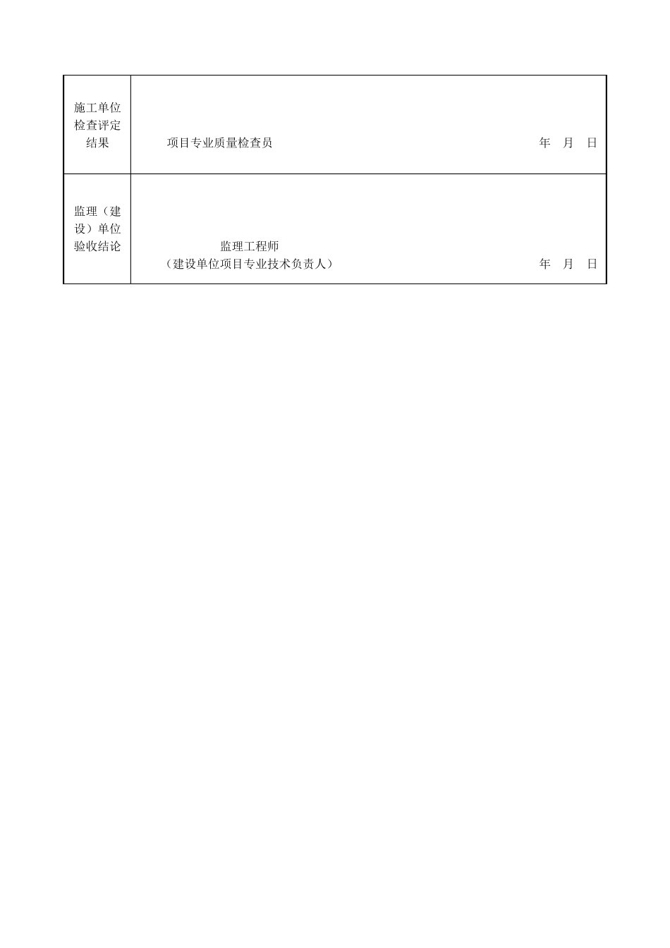 周界系统验收标准_第2页