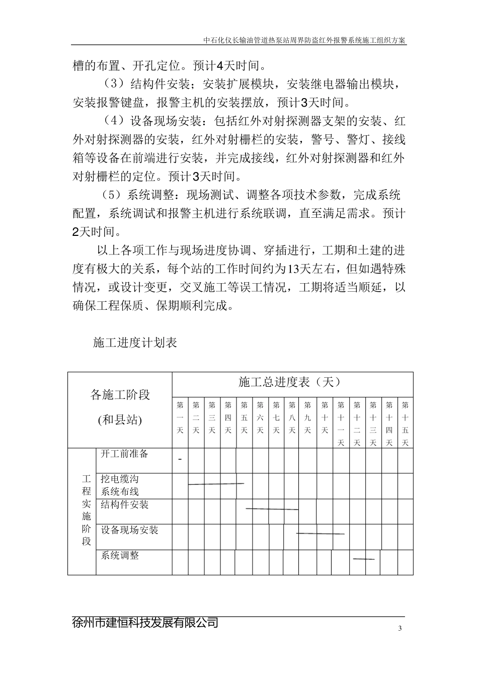 周界防盗报警系统项目施工组织方案_第3页