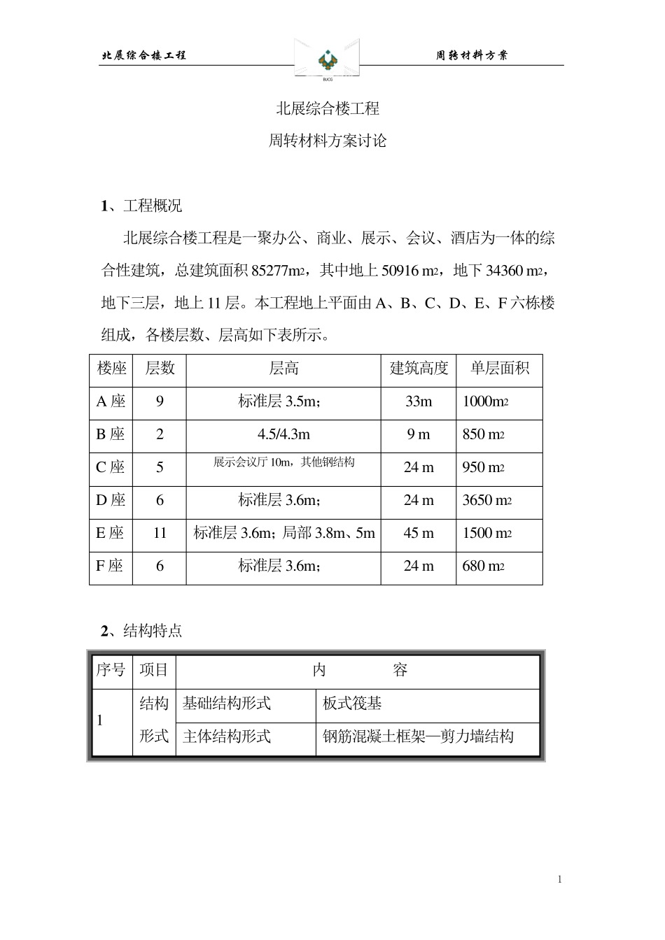 周转材料方案_第1页
