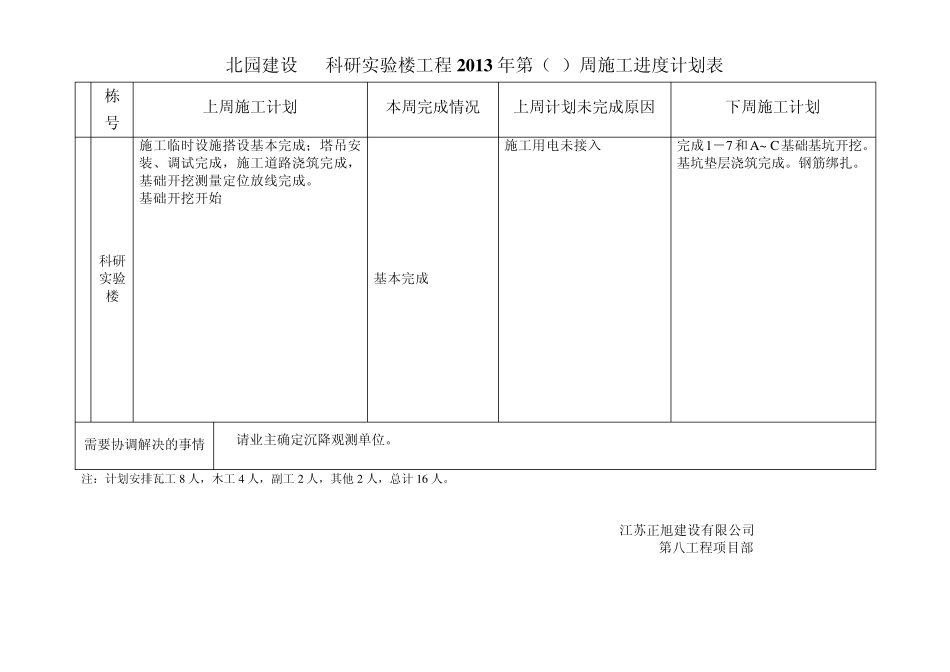 周进度计划表1_第1页