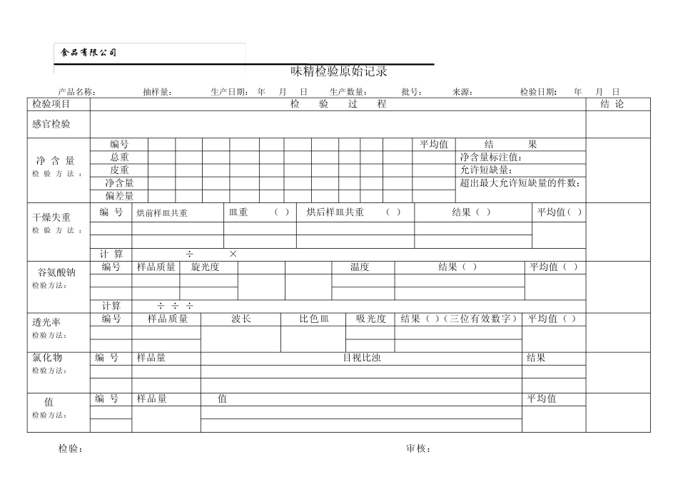 味精检验原始记录及报告_第1页