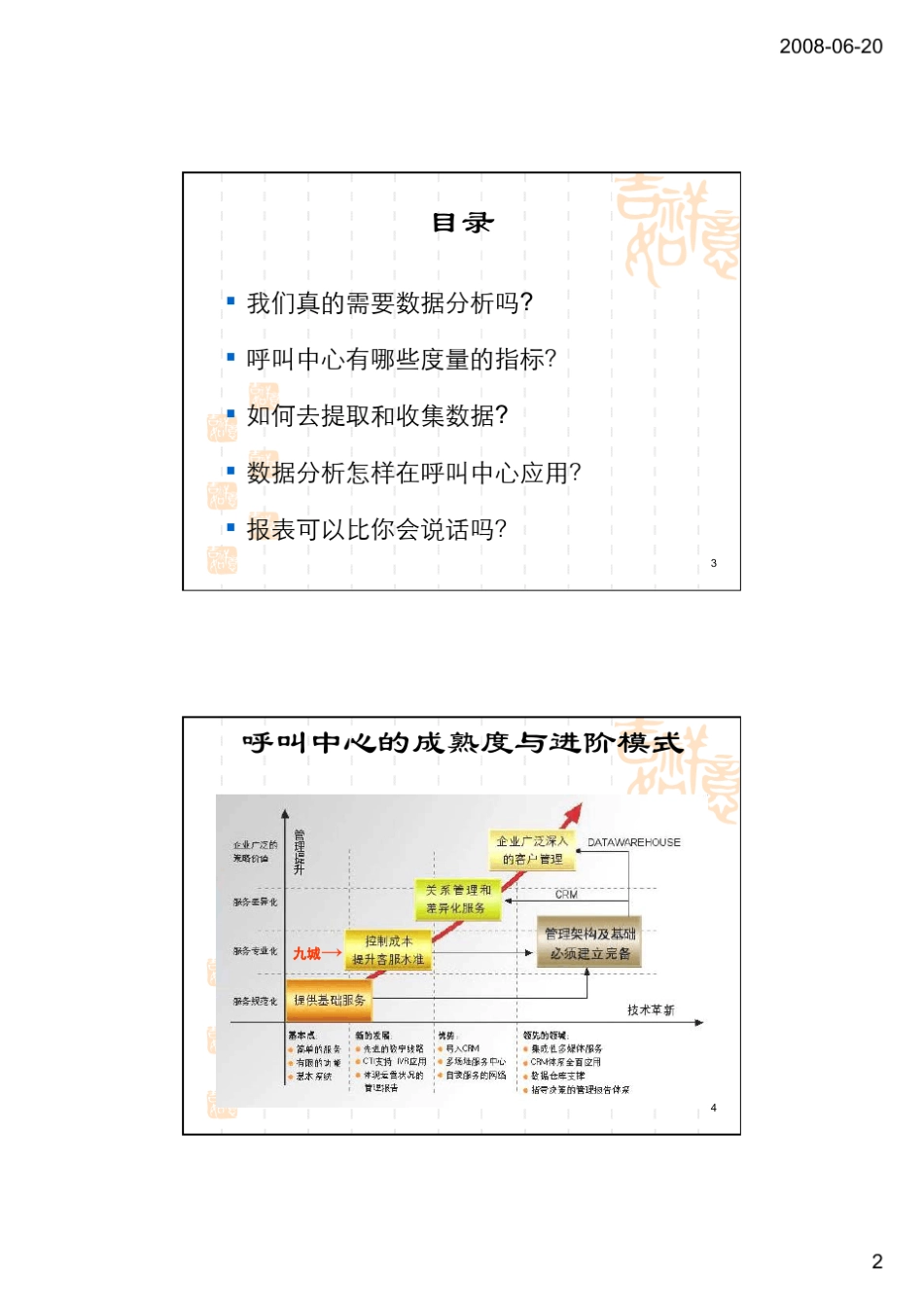 呼入型呼叫中心的绩效管理运营绩效_第2页