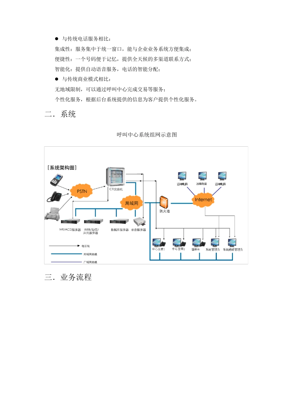 呼叫中心建设方案_第2页