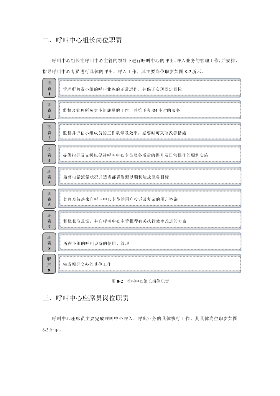 呼叫中心管理_第2页