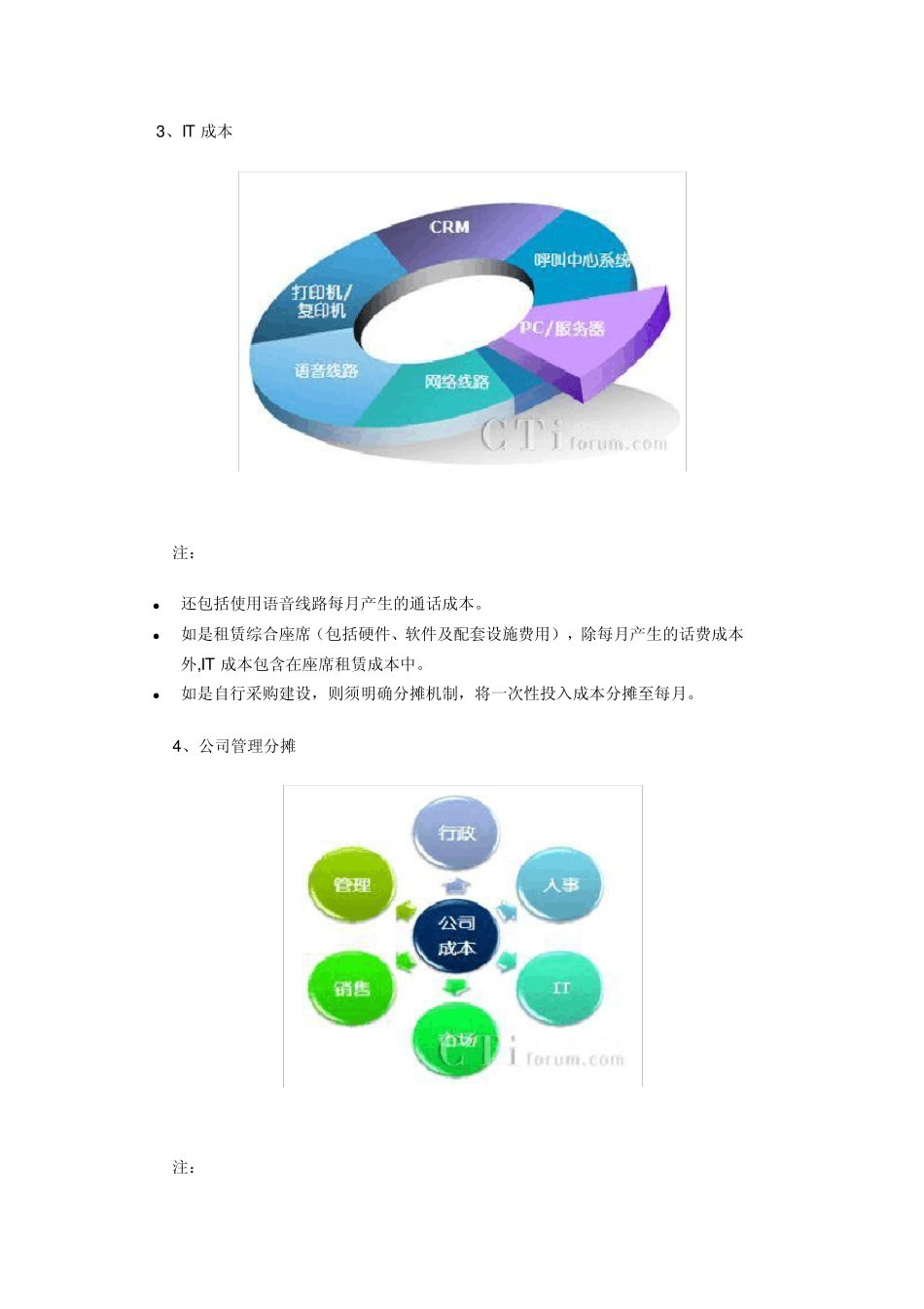 呼叫中心运营成本控制方法_第3页