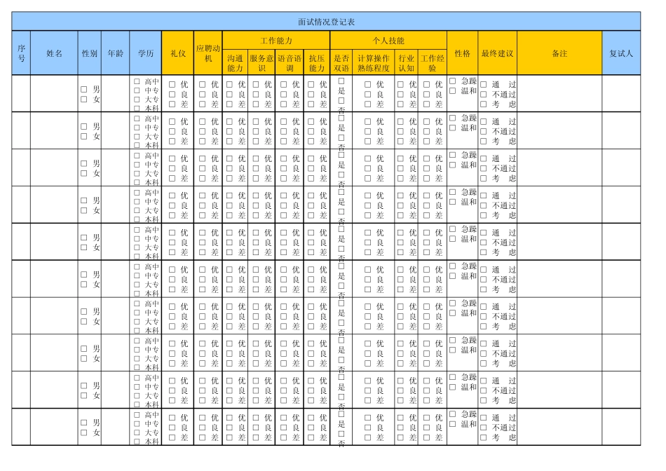 呼叫中心面试人员评分表_第1页