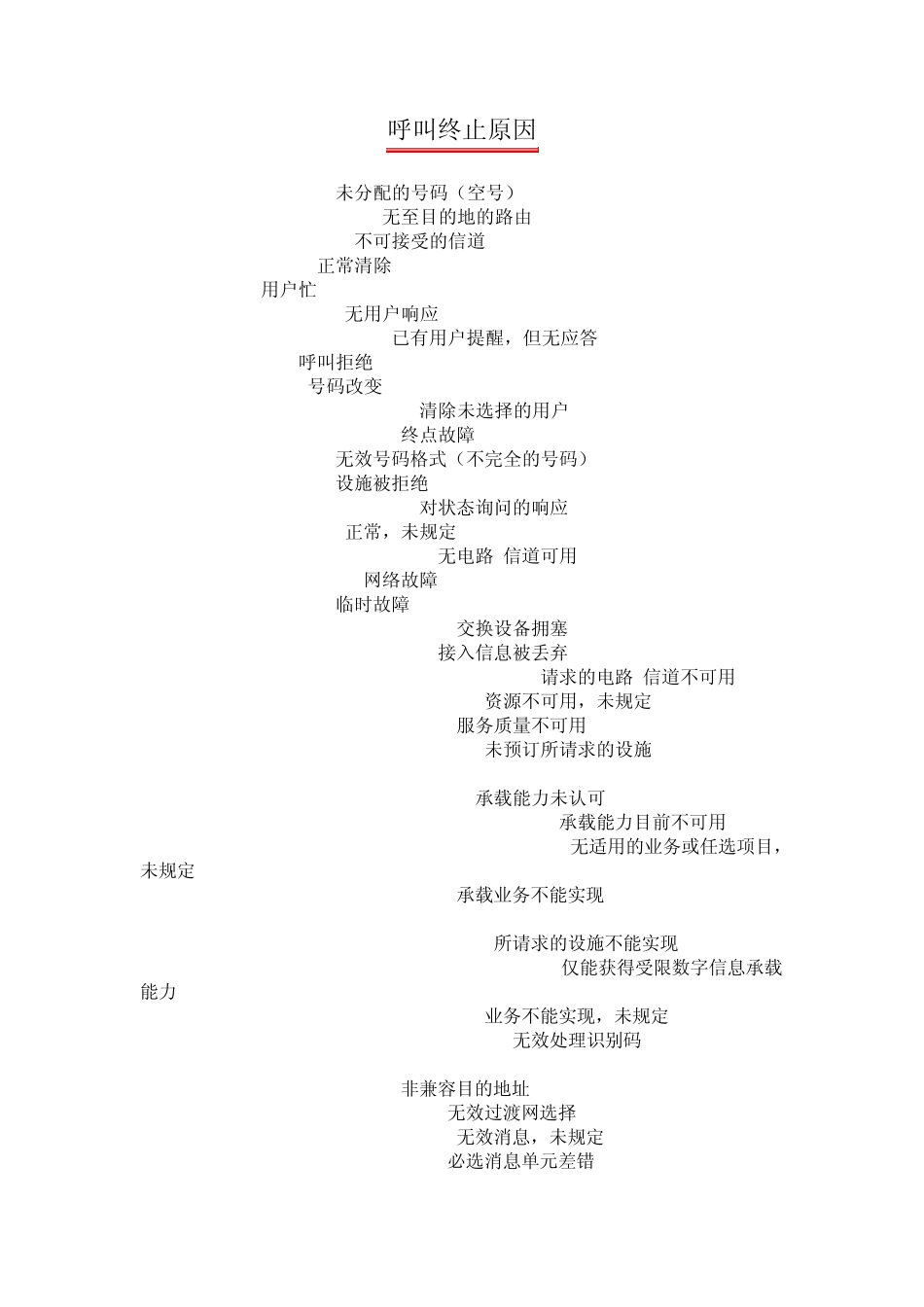 呼叫终止原因_第1页