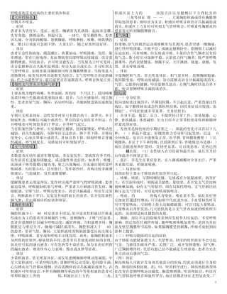 呼吸、循环、腹部常见疾病的主要症状和体征