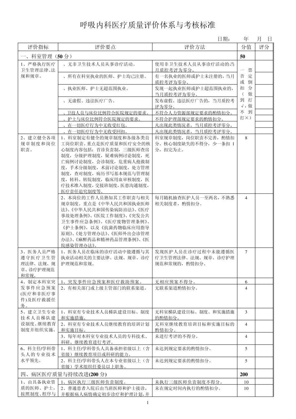 呼吸内科医疗质量评价体系与考核标准_第1页