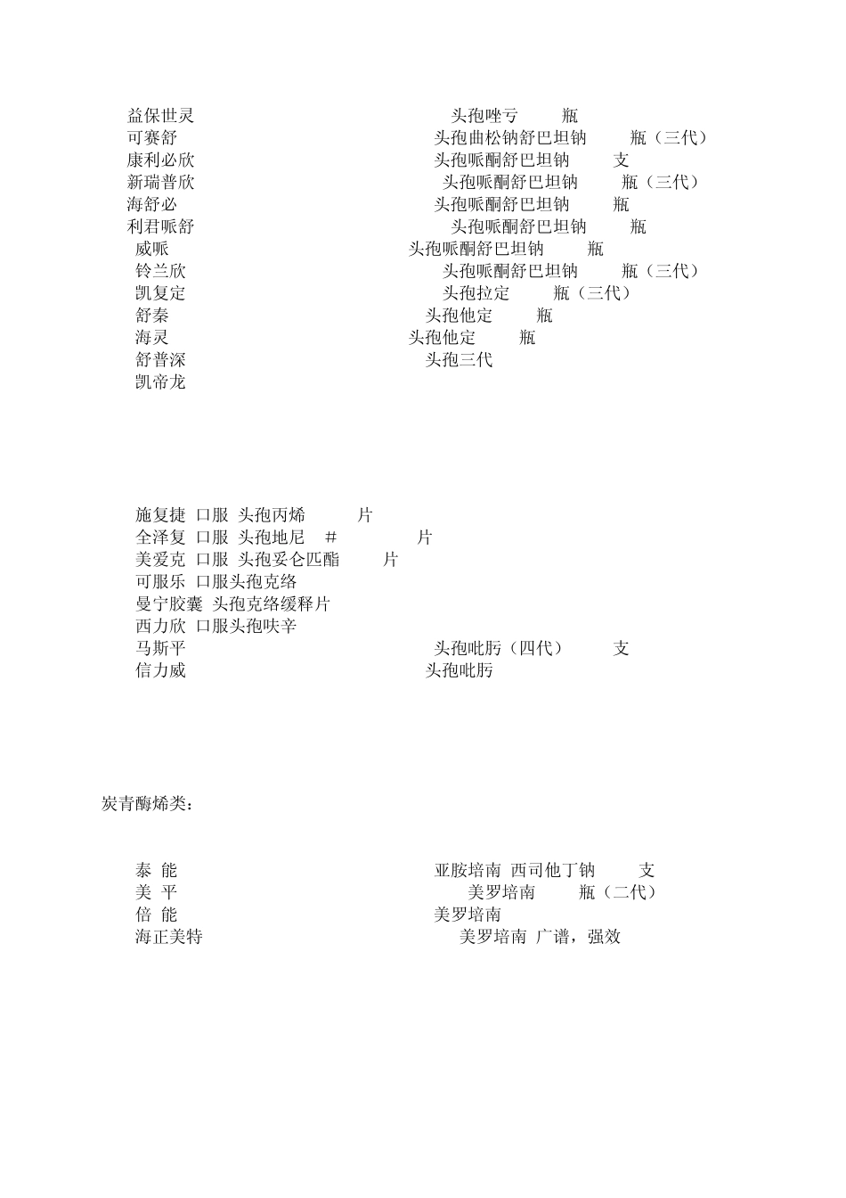 呼吸内科常用药_第2页