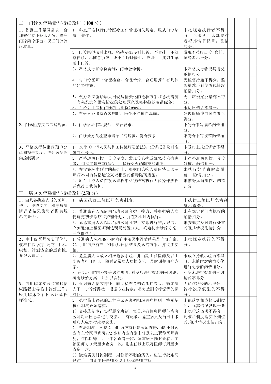呼吸内科自查表_第2页