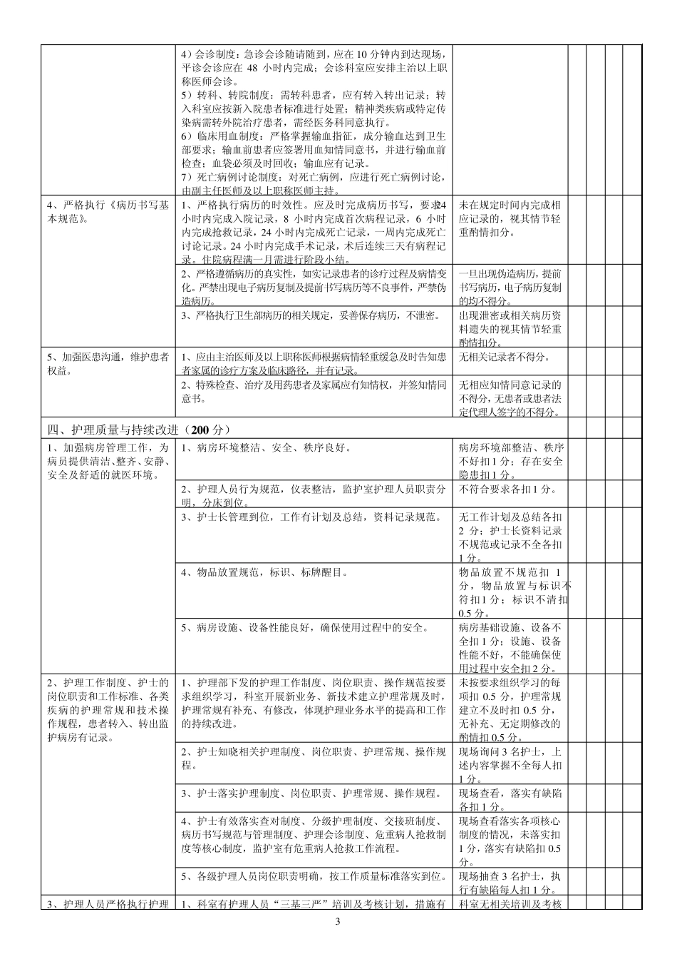 呼吸内科自查表_第3页