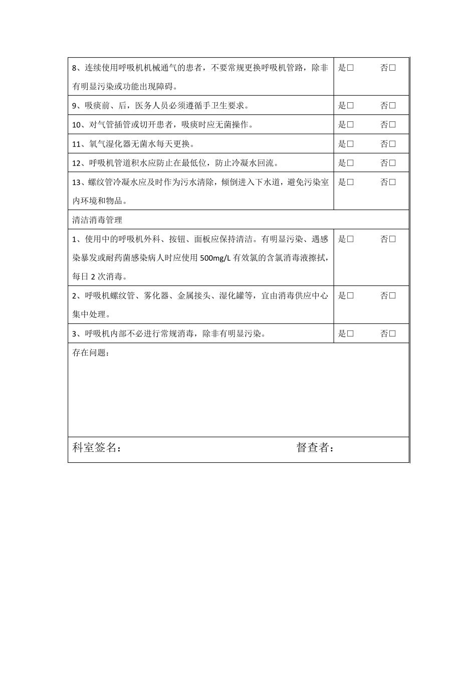 呼吸机、尿管、中心导管、手术集束化防控措施情况核查表_第2页