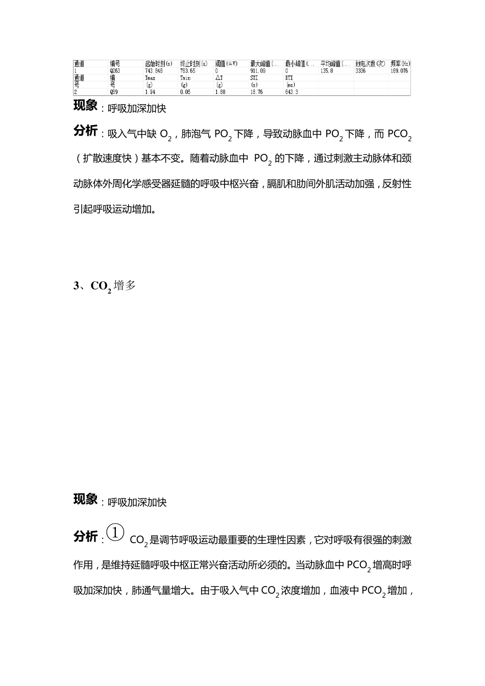呼吸运动的调节及其影响因素_第2页