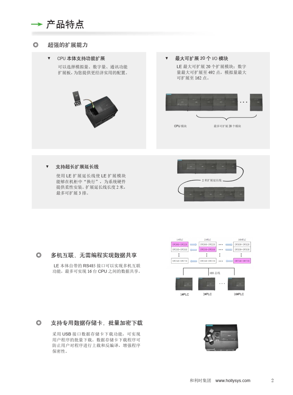 和利时LE运动型PLC选型手册(简洁版)_第3页