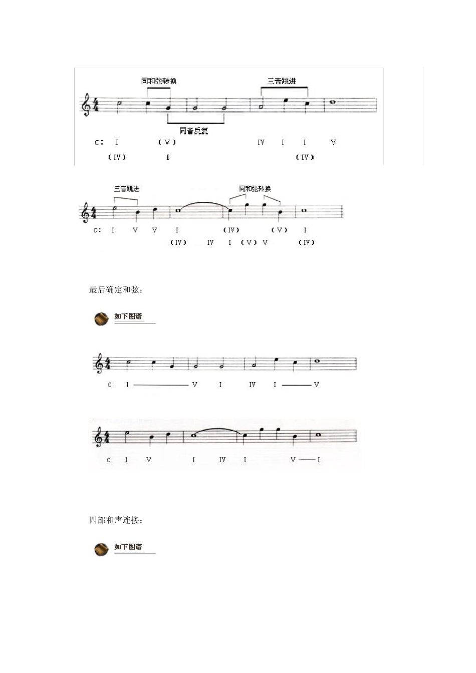 和声学第三章原位正三和弦的连接第四节_第3页