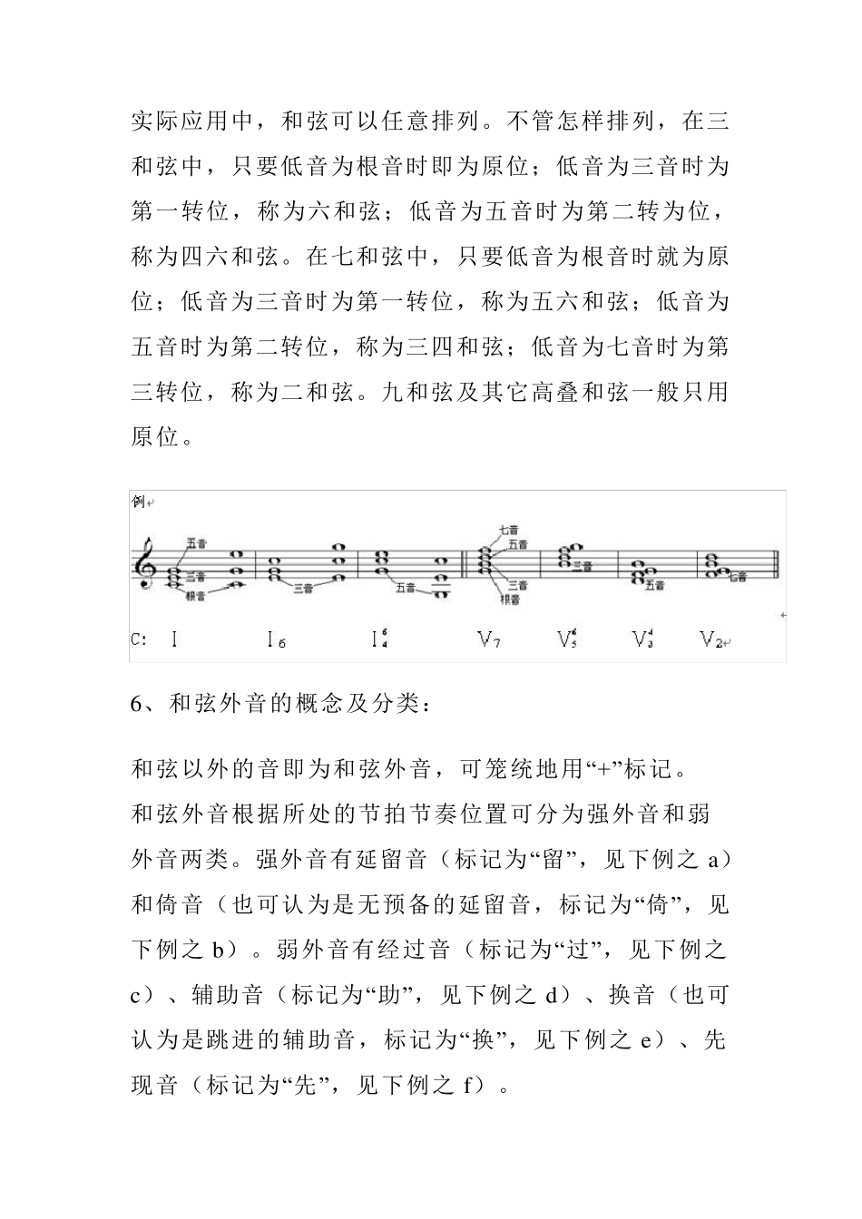 和声知识点汇集(前十章)_第3页