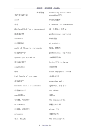 和审计有关的英文词汇表