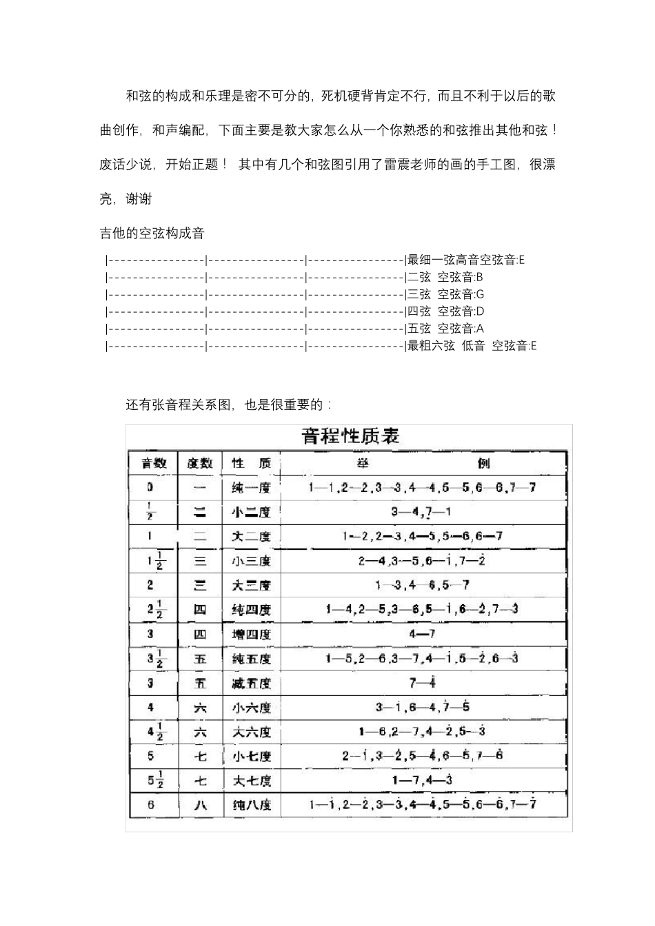 和弦推算规律_第1页