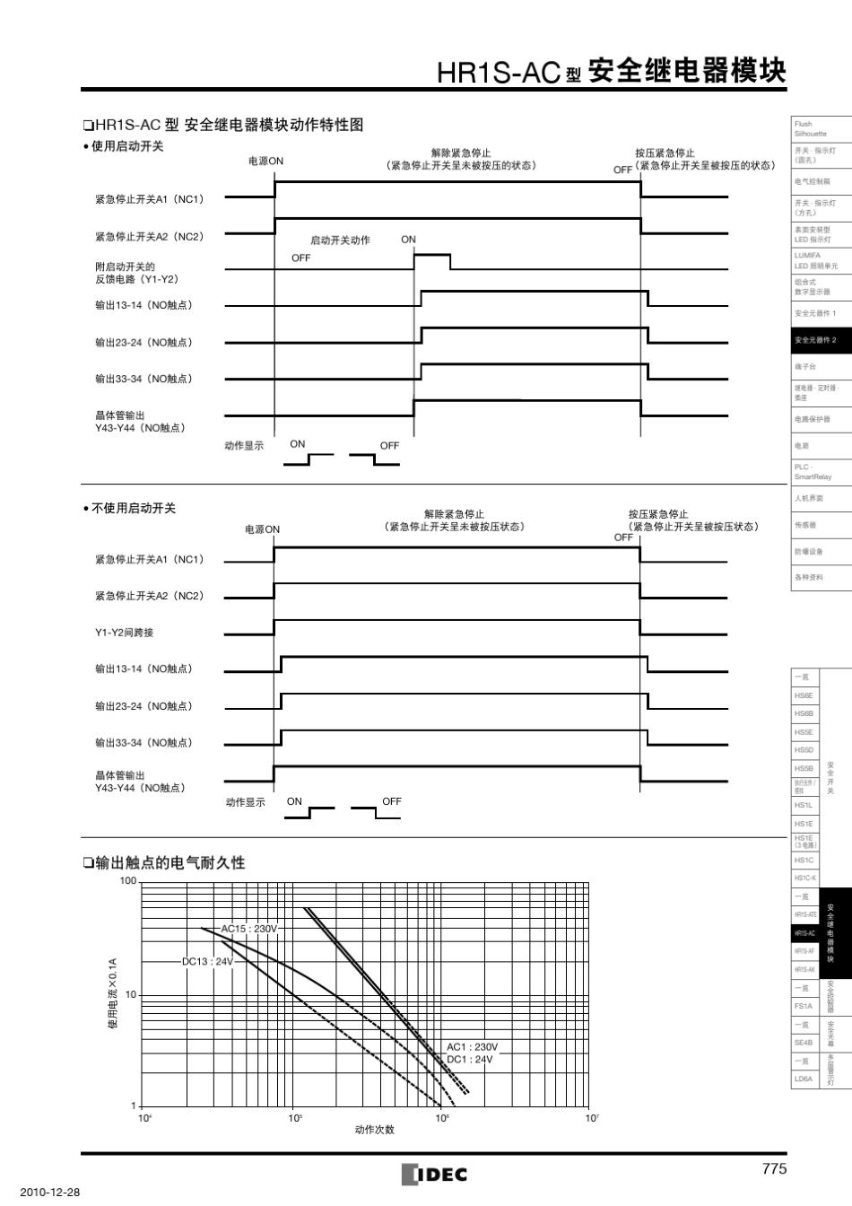 和泉IDEC安全继电器HR1SAF5130使用说明书_第3页