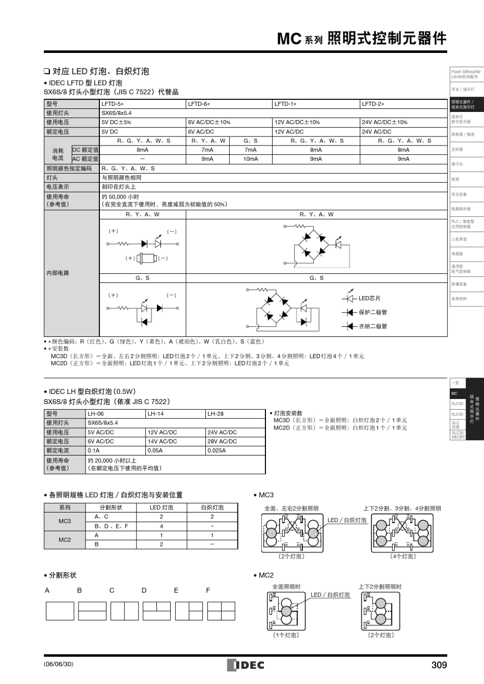 和泉灯屏选型_第3页