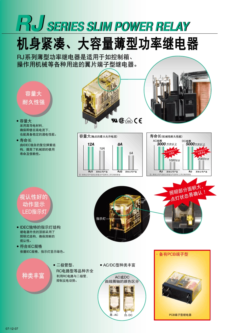 和泉继电器RJ系列SJ系列_第2页