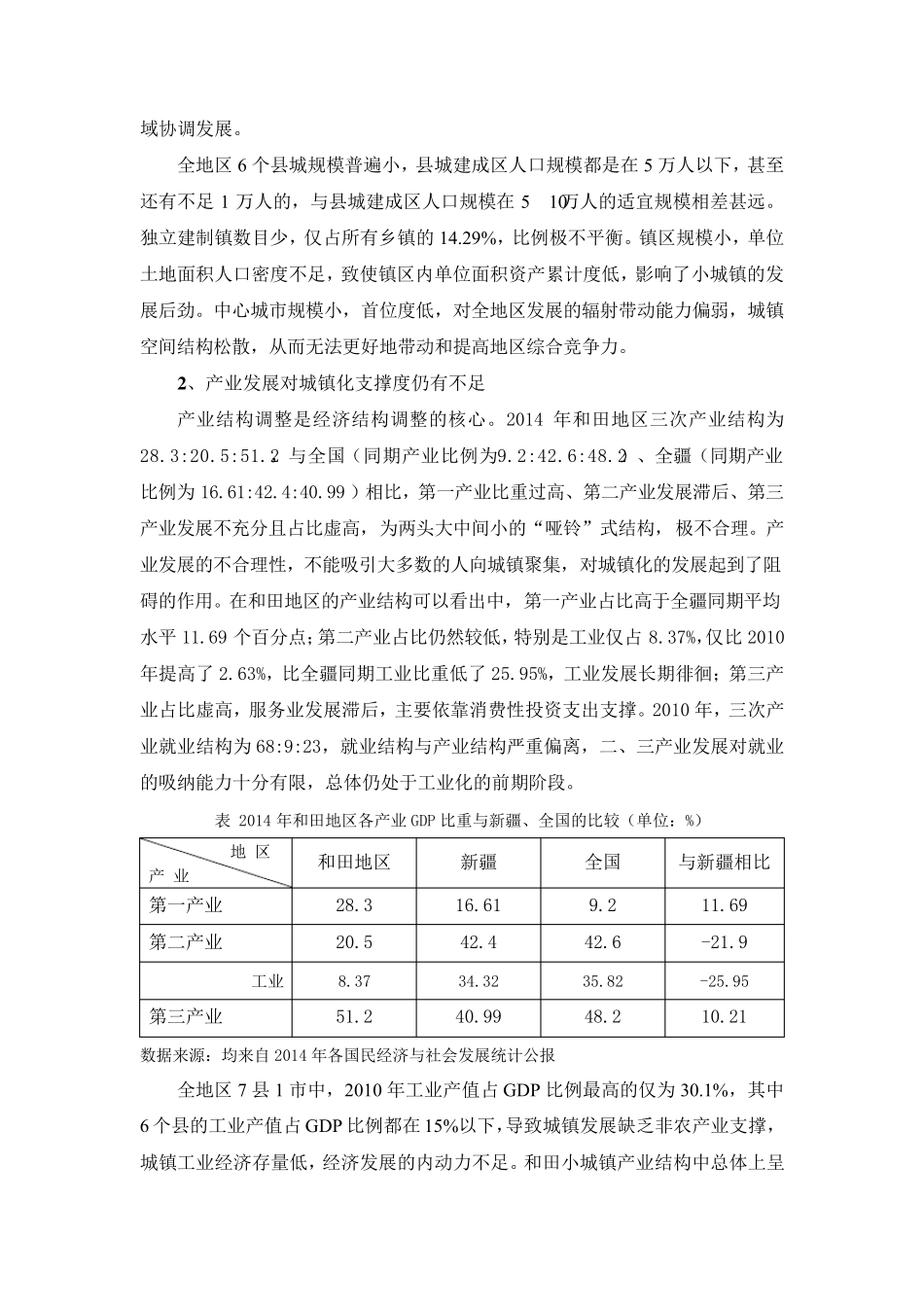 和田地区报告_第3页