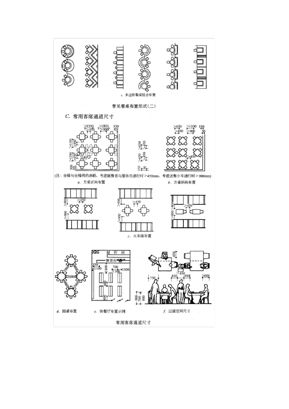 咖啡厅建筑设计指导书_第3页