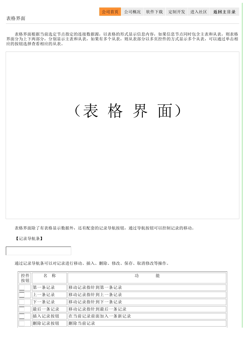 咖啡厅管理系统_第2页