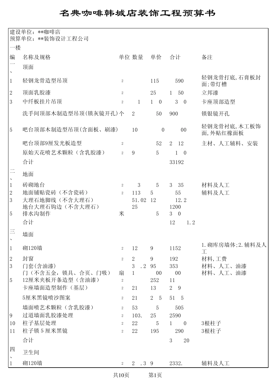 咖啡厅装饰工程预算书_第1页