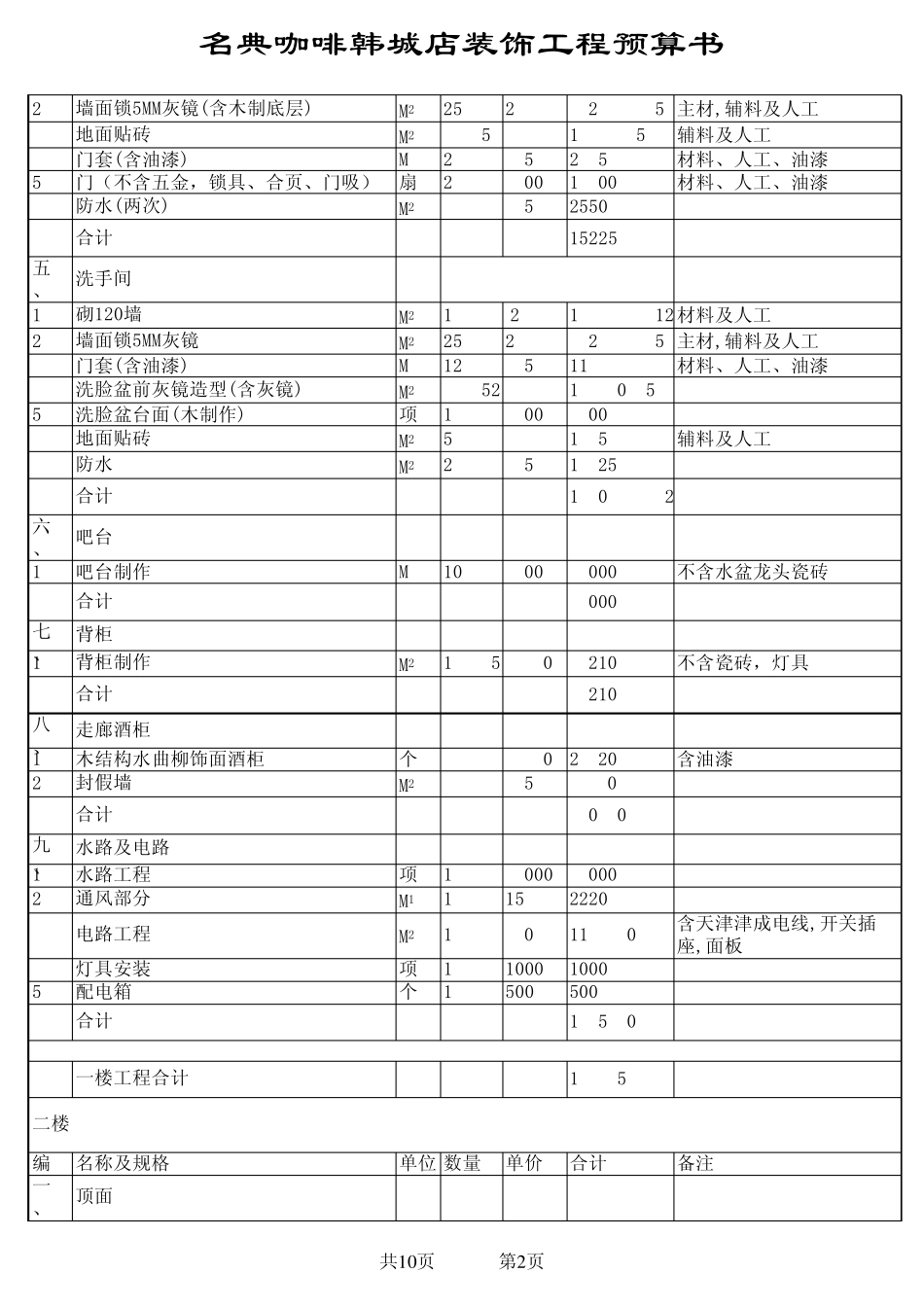 咖啡厅装饰工程预算书_第2页
