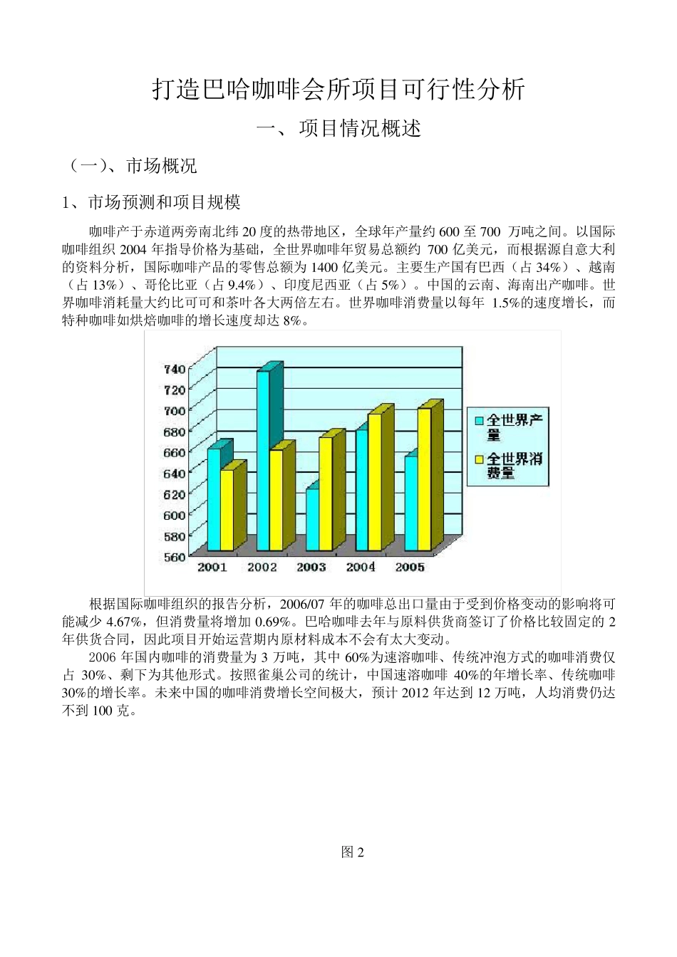 咖啡厅项目分析_第2页