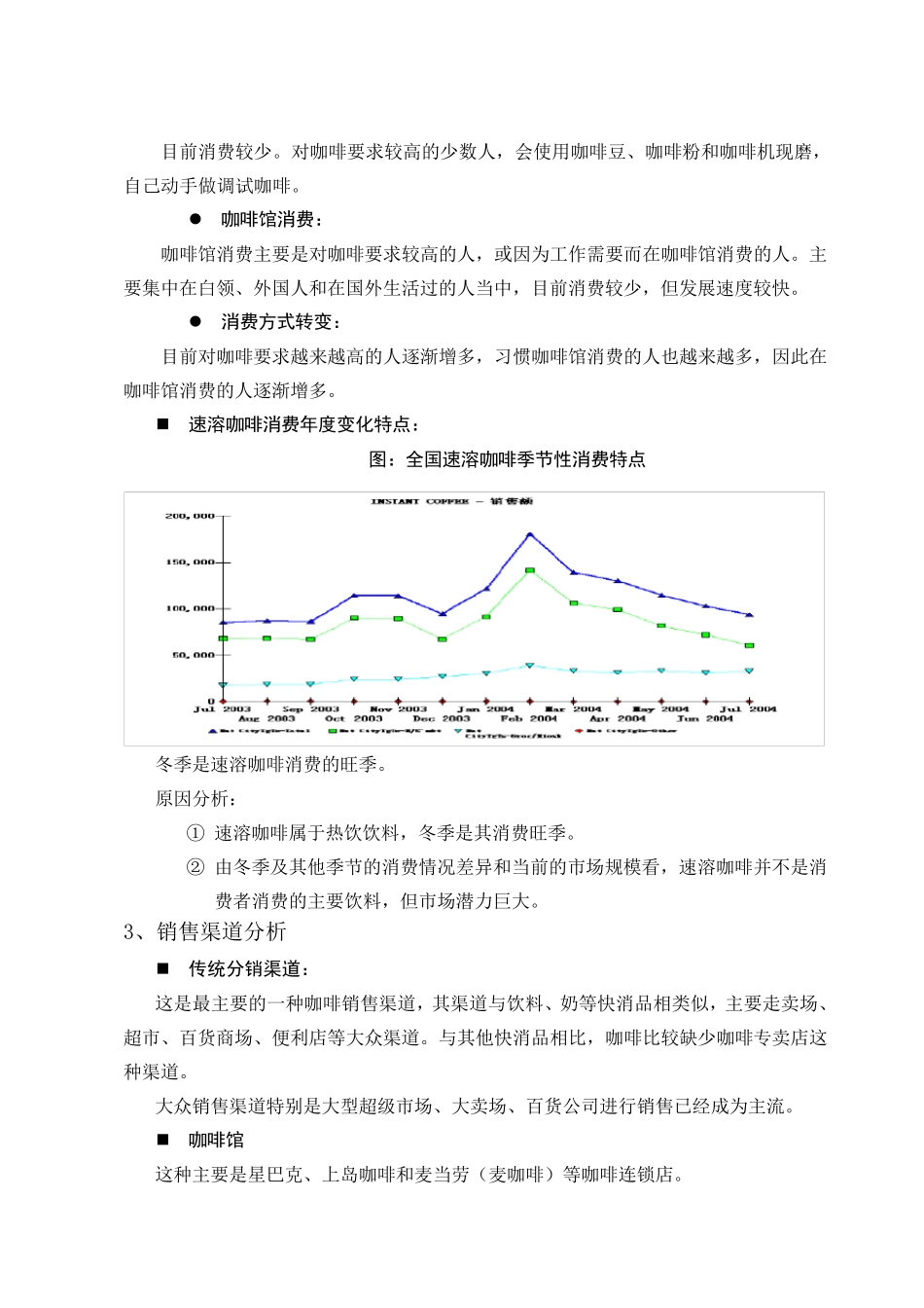 咖啡市场分析报告_第2页