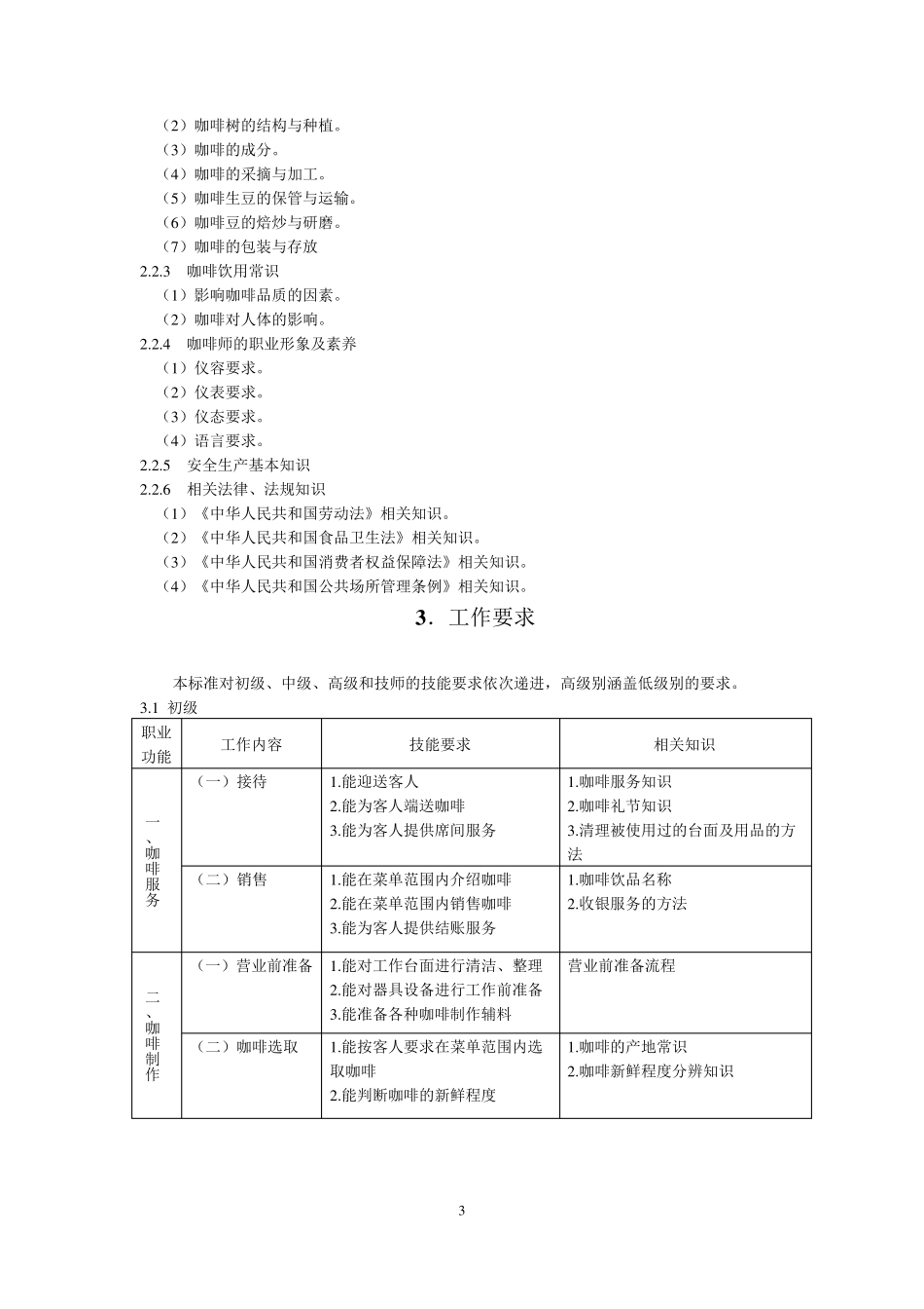咖啡师国家职业技能标准_第3页