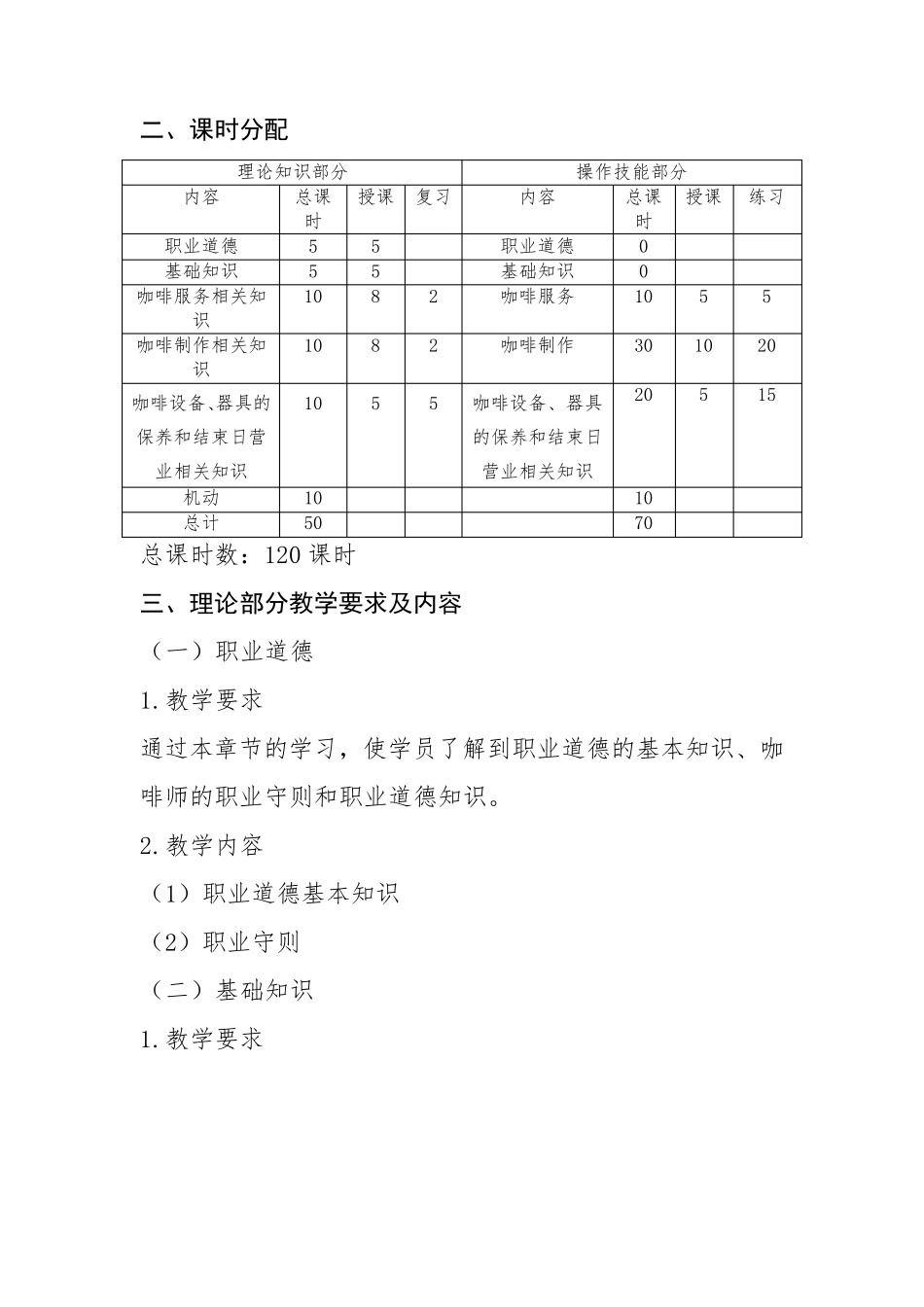 咖啡师初级(五级)教学计划、大纲_第3页