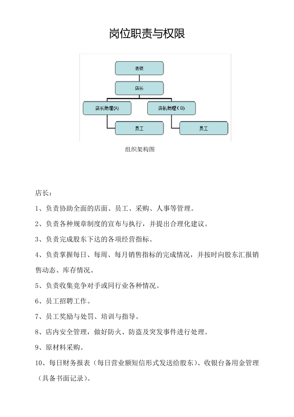 咖啡店管理制度及职责_第3页