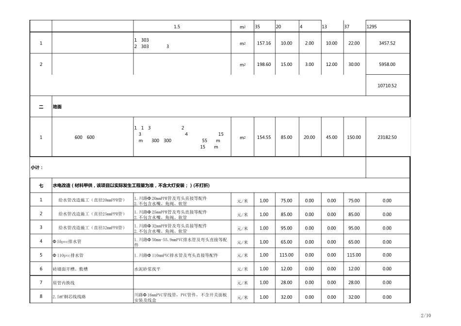 咖啡店预算表_第2页
