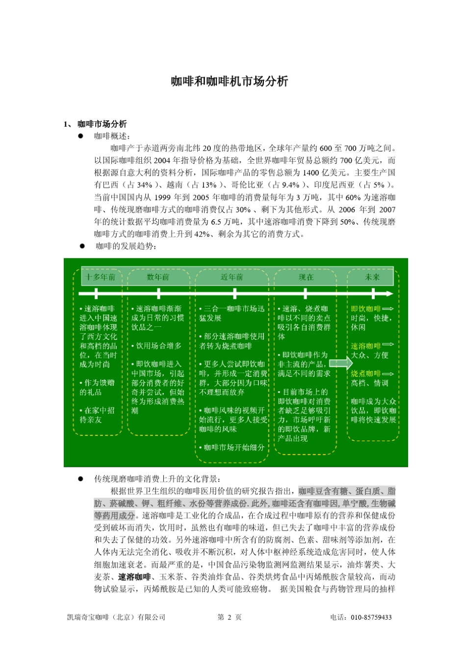 咖啡服务合作计划书_第2页