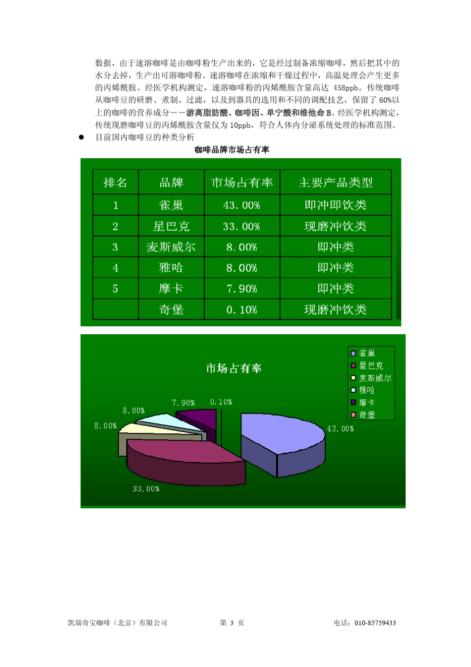 咖啡服务合作计划书_第3页